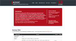 Desktop Screenshot of amplicon.icr.ac.uk